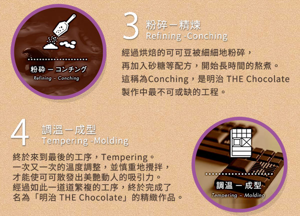 明治 The Chocolate絲滑牛奶巧克力(50g)