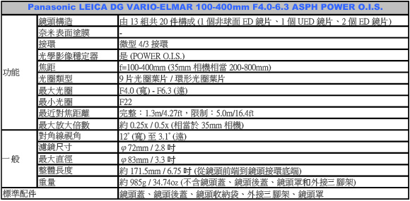 Panasonic 100-400mm F4.0-6.3 ASPH 鏡頭*(平輸中文)