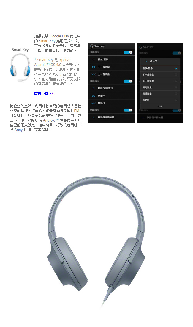 SONY Hi-Res 耳罩式耳機 MDR-H600A (公司貨)