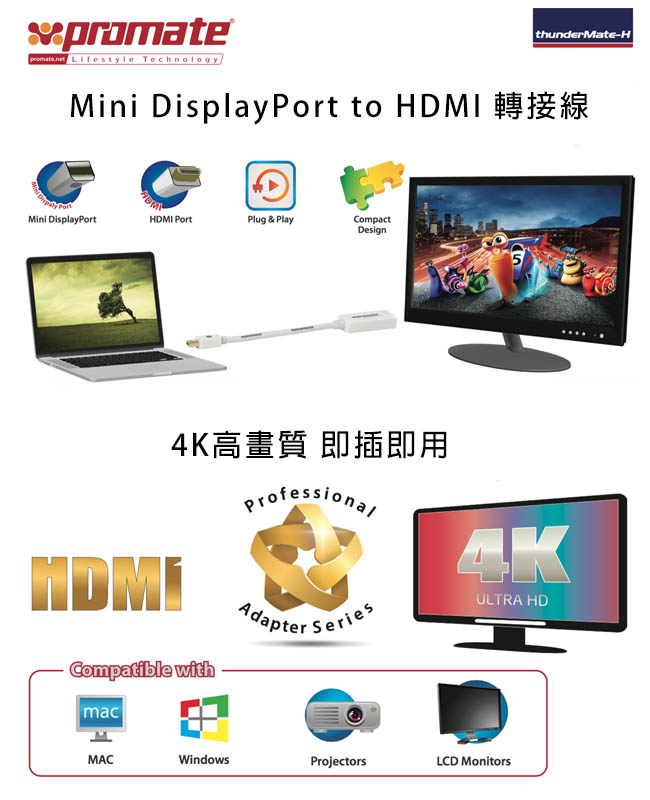 Promate Mini DisplayPort to HDMI 轉接線