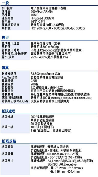 Brother FAX-2840 黑白雷射傳真機