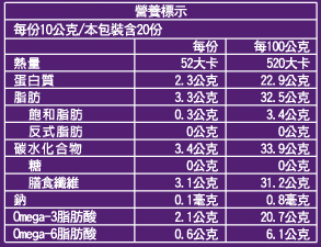 Buder標達 有機奇亞籽200g*4罐組