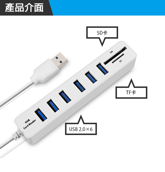 便利社 6 Pot USB2.0 HUB 讀卡二合一