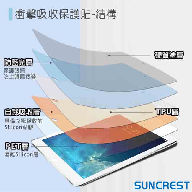 Suncrest iPad Air 衝擊吸收抗藍光保護貼(亮面)