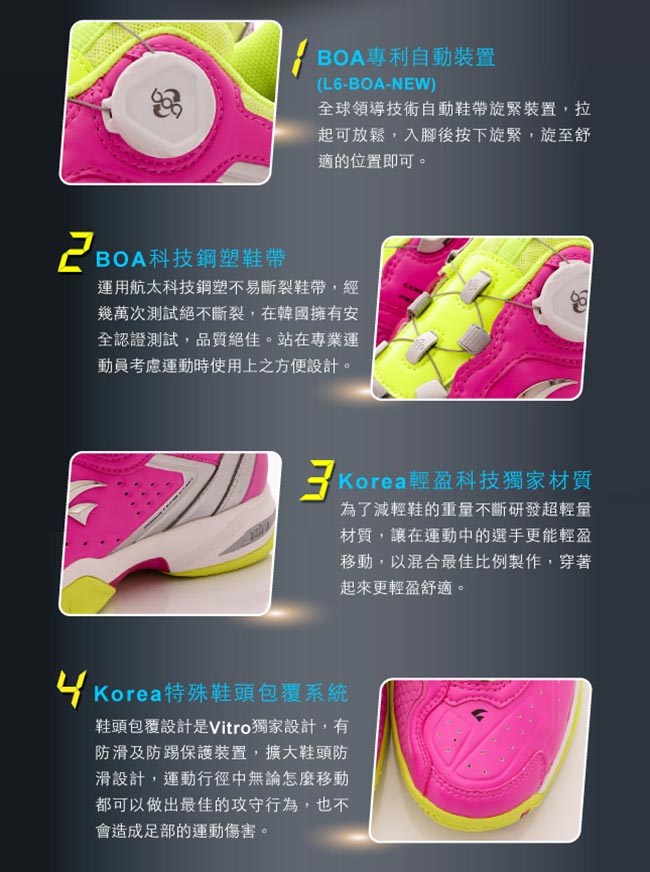 Vitro韓國專業運動品牌-ARTERBERRY頂級專業網球鞋-粉(女)