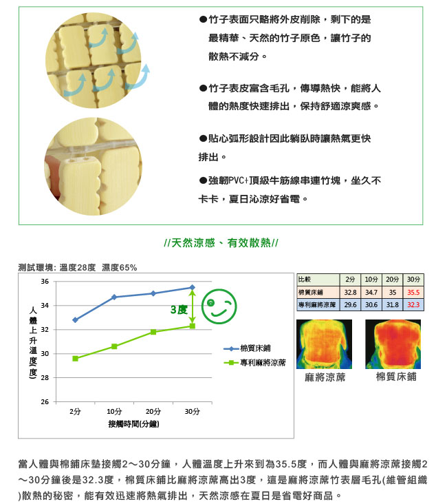 絲薇諾 經典手作麻將竹坐墊2入組-單人座(50×50cm)