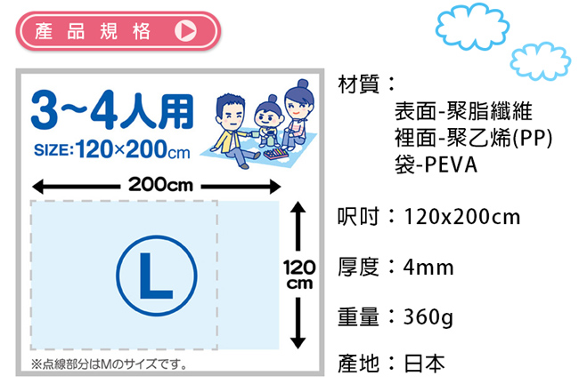 日本防水易清洗野餐墊 3-4人-黃色小花