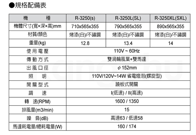 櫻花牌R3250L雙渦輪馬達斜背式80cm除油煙機(不含安裝)