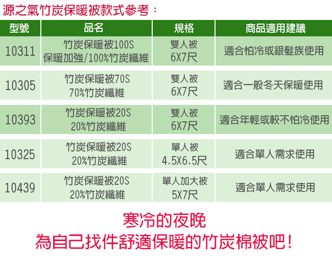 源之氣 竹炭單人保暖棉被20S 4.5X6.5尺