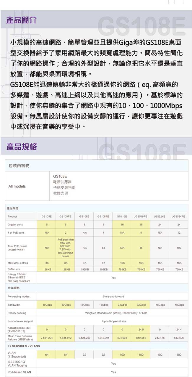 NETGEAR GS108E 8埠Giga簡易網管型交換器