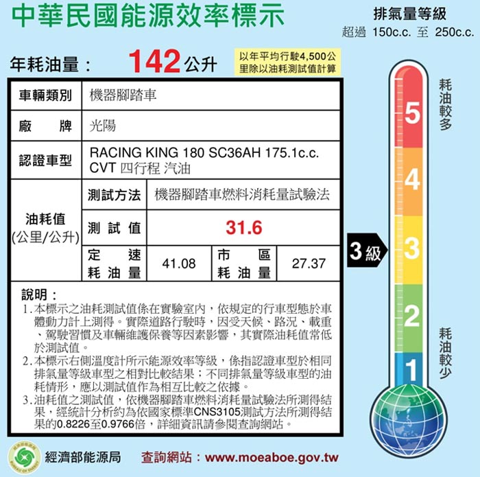 (無卡分期-24期)KYMCO光陽機車 RACING KING 180 (2019年)