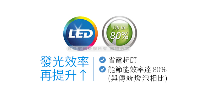 Philips飛利浦 防水 恆樂 LED 吸頂燈 12W 白光 (經典平面)