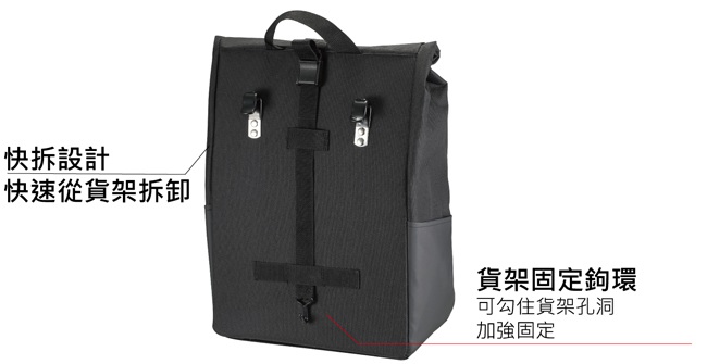 GIANT 輕便款貨架馬鞍袋SHADOW ST PANNIER BAG