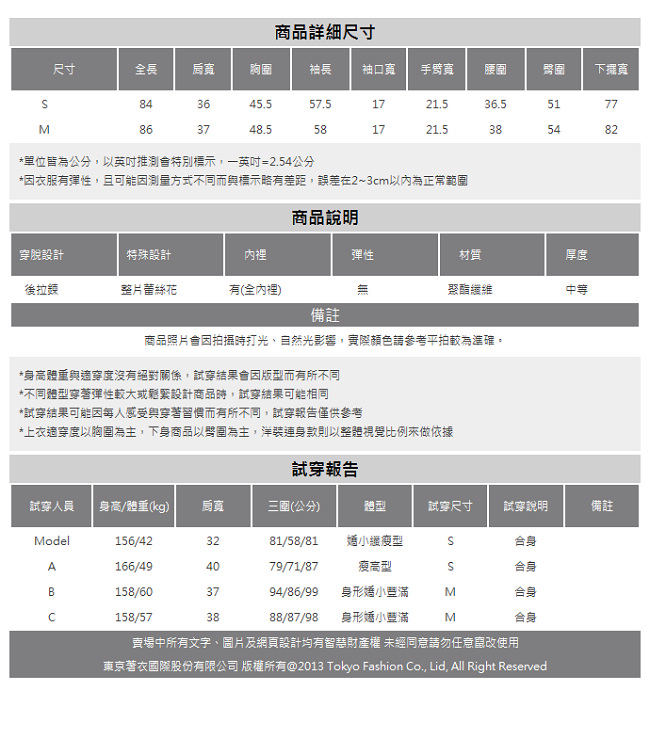 東京著衣 浪漫蕾絲花微透肌洋裝-S.M(共二色)