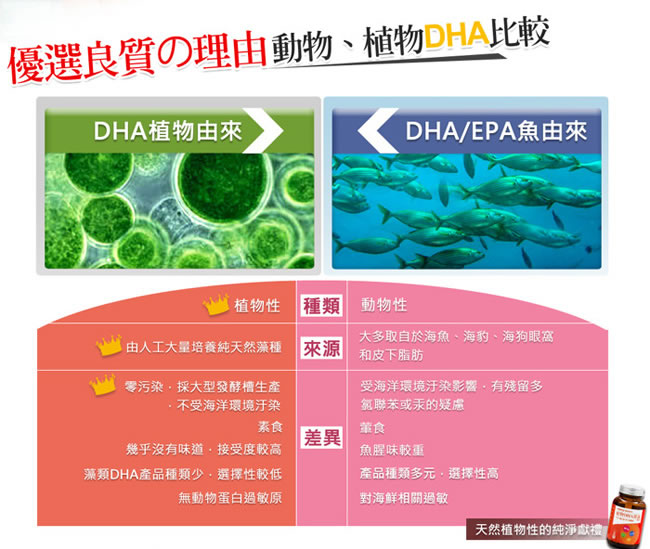 遠東生技植物DHA藻油膠囊60顆