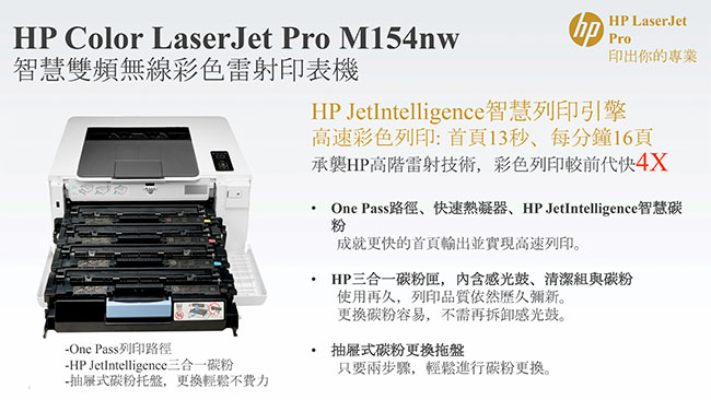 HP Color LaserJet Pro M154nw 彩色雷射印表機