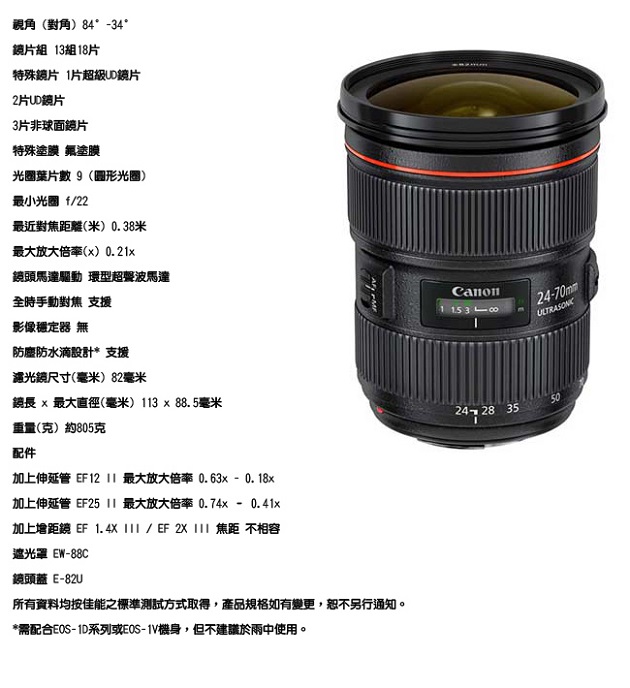 Canon EF 24-70mm f/2.8L II USM (平輸)