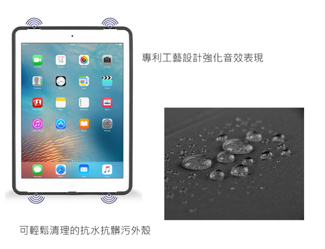 Targus旋轉經典 iPad Air1,2/Pro 9.7吋(適用於2018年版本)