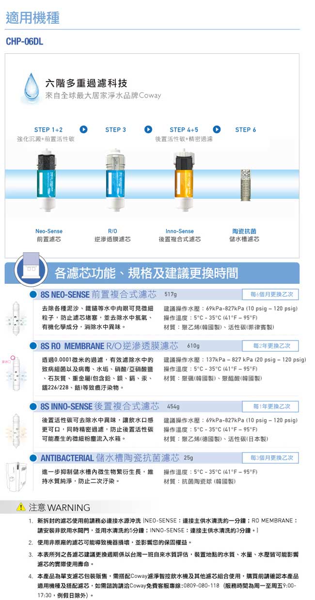 Coway 濾淨智控飲水機 專用濾芯組【8吋第一年份】