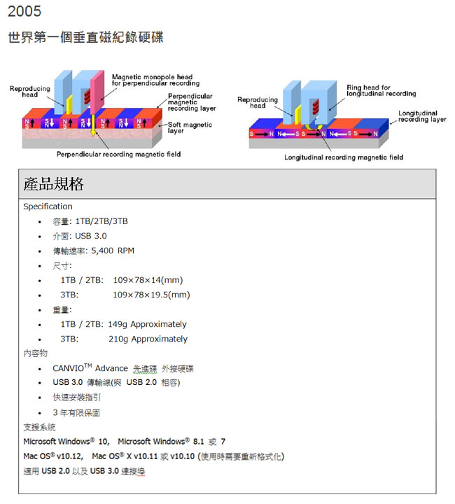 Toshiba 先進碟V9 3TB 2.5吋USB3.0外接式硬碟(浪漫紅)