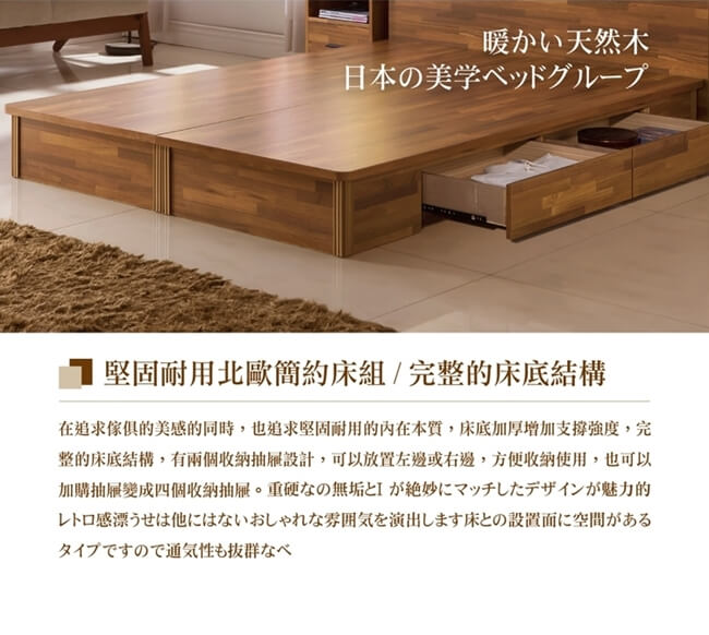 日本直人木業-Light industrial 輕工業風5尺雙人抽屜床組
