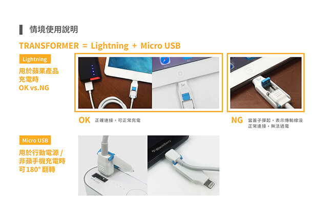 innowatt 變形金剛二合一 to USB Cable充電傳輸線