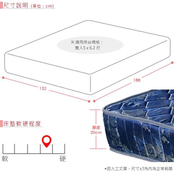 Homelike 玫瑰緹花2.6硬式彈簧床墊 雙人5尺