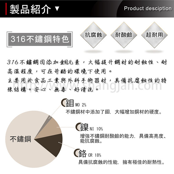 PERFECT 理想極緻316雪平鍋20cm附蓋