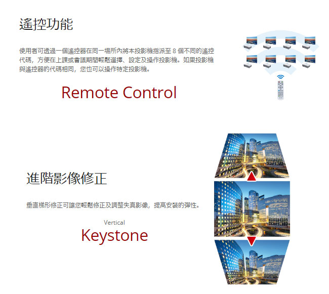 ViewSonic PA503X XGA HDMI 商用教育高流明投影機(3600流明)