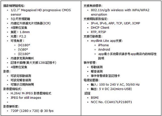 D-Link 友訊 DCS-8100LH HD超廣角無線網路攝影機