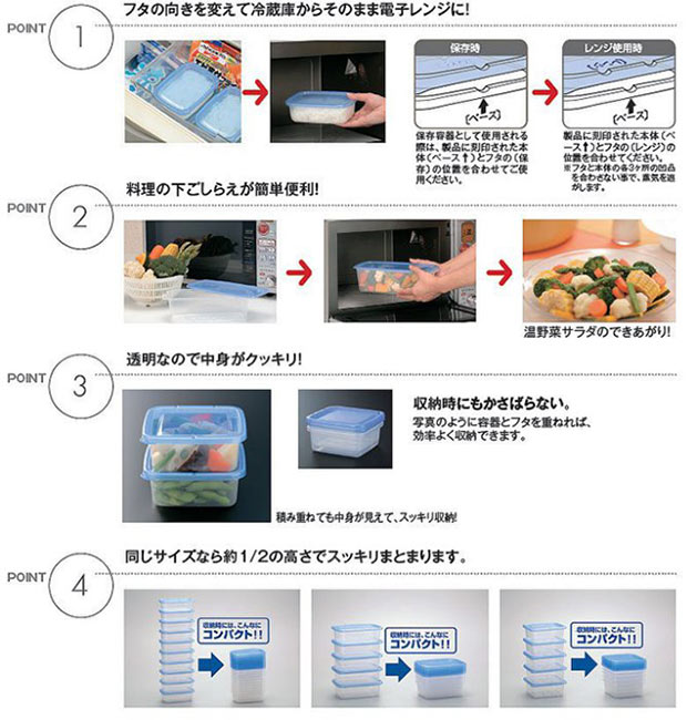 WAVA 日本inomata多用途保鮮盒1L