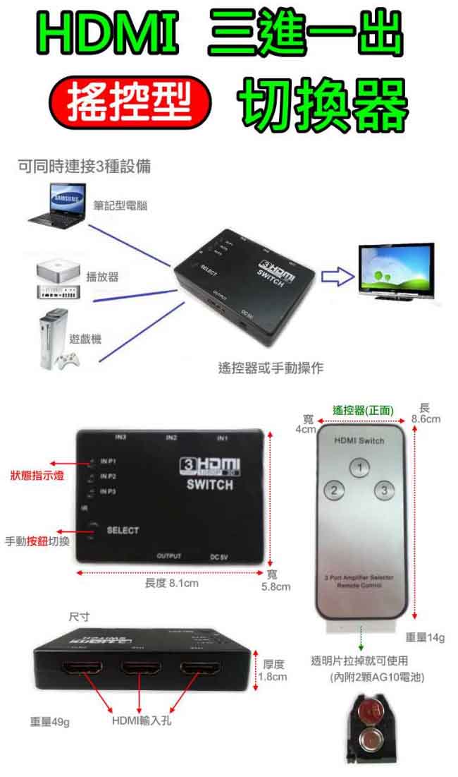 便利社 HDMI三進一出切換器 遙控版