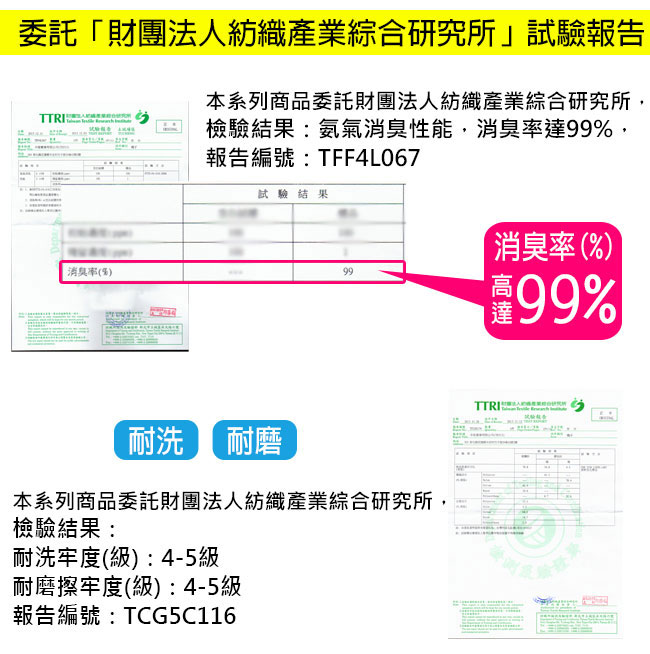 源之氣 竹炭消臭無痕襪/超值下殺 6雙組 RM-30208