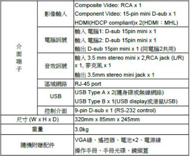 HITACHI CP-WX4042WN WXGA投影機 (4000流明)