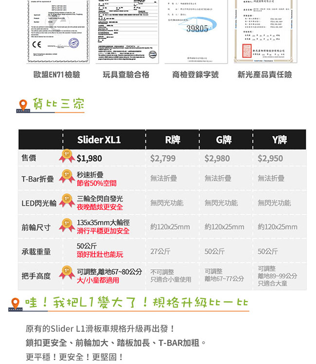 Slider 兒童三輪折疊滑板車XL1(淺藍)