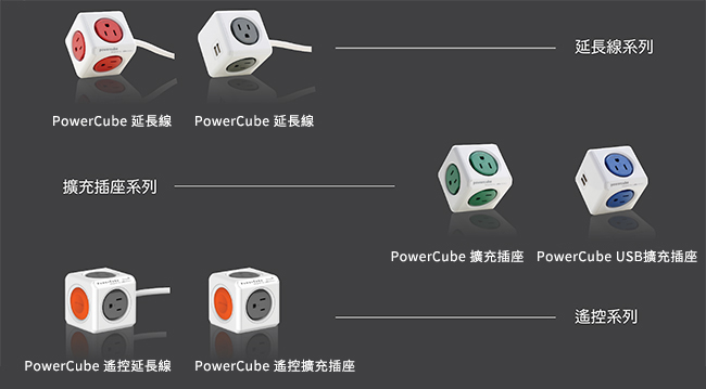 PowerCube 魔術方塊 擴充插座-延長線1.5m