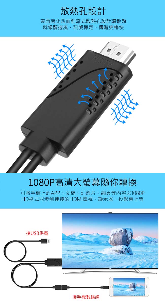 SHOWHAN 旋風散熱 通用款HDMI高品質數位影音轉接線(1.8米)