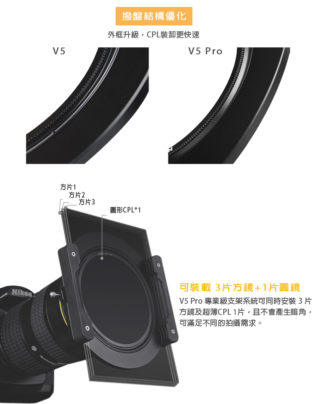 NiSi 耐司 100系統 V5 Pro 全鋁支架套組(附收納盒)