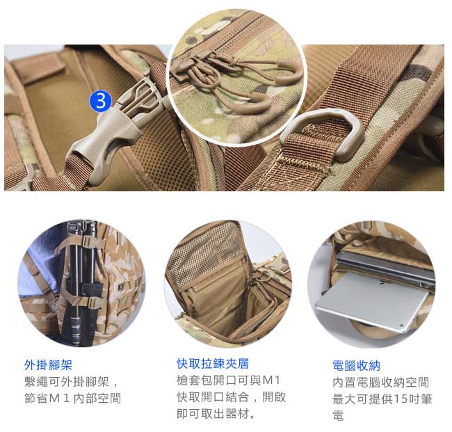 UNICODE M1P1 雙肩攝影背包 槍包套組(V2.0版)-數位沙漠