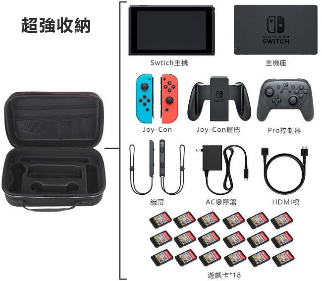 UNIQE任天堂Switch 豪華防刮防摔旅行收納包 超強大容量 防潑水防塵彈性外殼