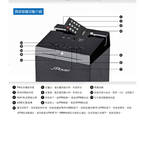 J-Power杰強 頂級重裝藍牙喇叭 J-101