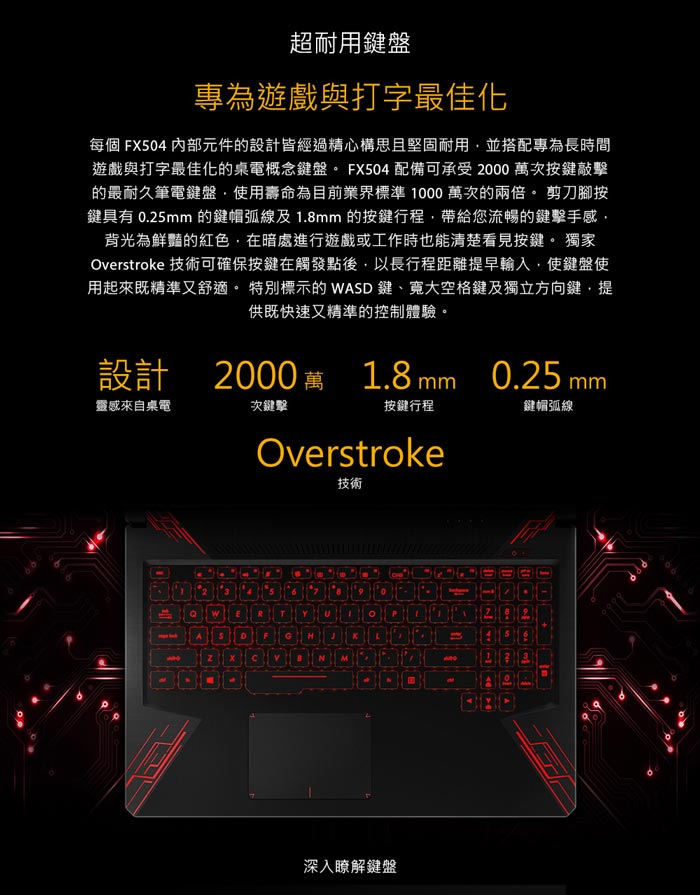 ASUS FX504GD 15吋電競筆電(i7-8750H/GTX1050/4G/隕石黑