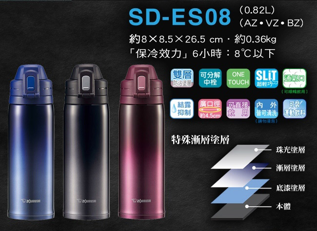 象印*0.82L*SLiT運動型不鏽鋼真空保冷瓶(SD-ES08)