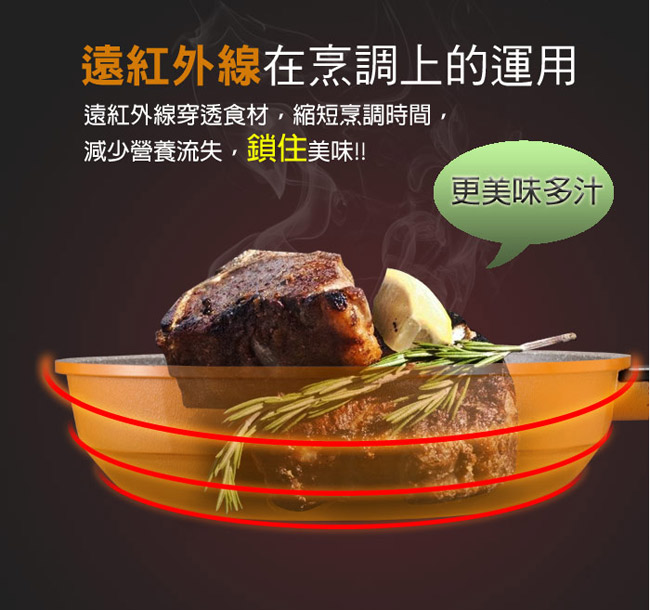 韓國Kitchen Art 時尚清新鈦石三鍋組-炒鍋28cm+烤盤28cm+湯鍋24cm