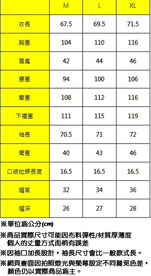 抗UV吸濕排汗囗罩式連帽防曬外套