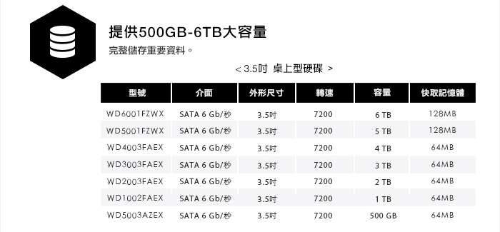 WD5000LPLX 黑標 500GB(7mm) 2.5吋硬碟