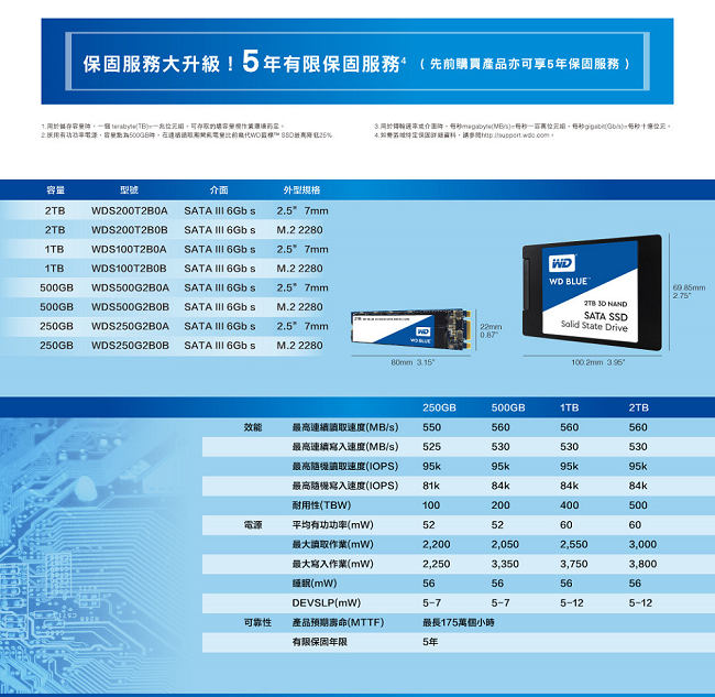 WD 藍標SSD 500GB M.2 2280 SATA 3D NAND固態硬碟