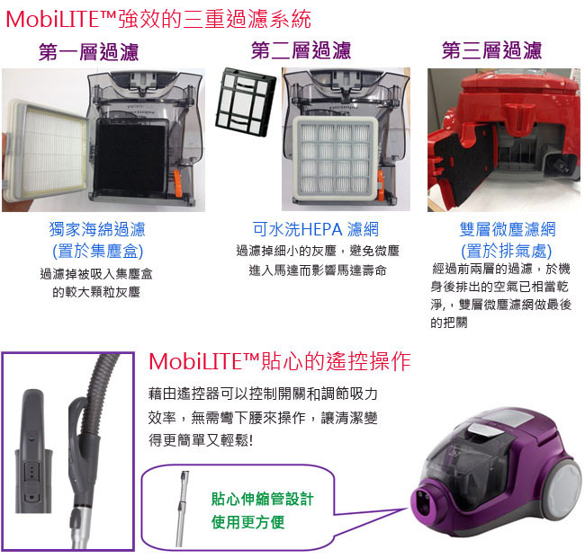 伊萊克斯 輕巧靈活集塵盒吸塵器 ZLUX1850