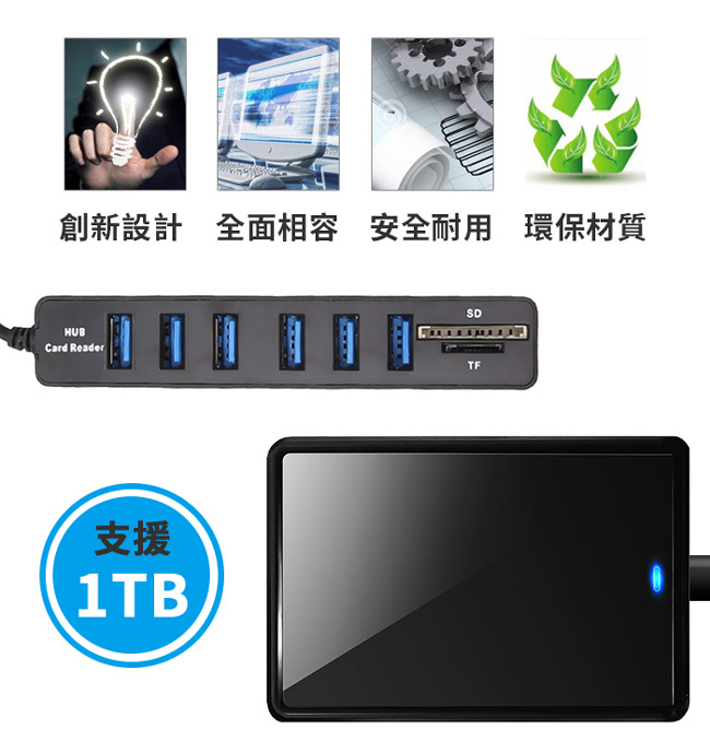 便利社 6 Pot USB2.0 HUB 讀卡二合一