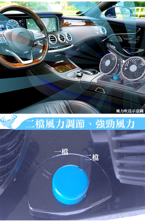 24V 360度雙龍捲車用風扇(貨車/卡車專用)